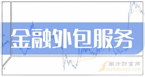 金融外包服務(wù)概念股1月23日?qǐng)?bào)跌，青島金王領(lǐng)跌4.2%